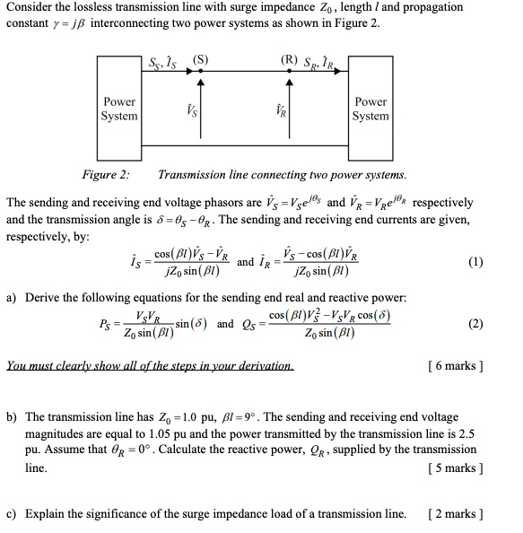SOLVED Consider the lossless transmission line with surge impedance Zo