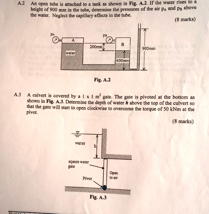 A.2 An open tube is attached to a tank as shown in Fig. A.2. If the water rises to a height of 900 mm in the tube, determine the pressures of the air pA and pB above the water. Neglect the capillary effects in the tube.
pA
A
200mm
water
pB
B
900mm
400mm
Fig. A.2
A.3 A culvert is covered by a 1 x 1 m² gate. The gate is pivoted at the bottom as shown in Fig. A.3. Determine the depth of water h above the top of the culvert so that the gate will start to open clockwise to overcome the torque of 50 kNm at the pivot.
water
h
square water gate
Pivot
Open to air
Fig. A.3