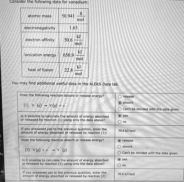 Consider the following data for vanadium:

atomic mass 50.941 g/mol
electronegativity 1.63
electron affinity 50.6 kJ/mol
ionization energy 650.9 kJ/mol
heat of fusion 22.8 kJ/mol

You may find additional useful data in the ALEKS Data tab.

Does the following reaction absorb or release energy?
(1) V?(g) ? V(g) + e?
- release
- absorb
- Can't be decided with the data given.

Is it possible to calculate the amount of energy absorbed or released by reaction (1) using only the data above?
- yes
- no

If you answered yes to the previous question, enter the amount of energy absorbed or released by reaction (1):
50.6 kJ/mol

Does the following reaction absorb or release energy?
(2) V(g) + e? ? V?(g)
- release
- absorb
- Can't be decided with the data given.

Is it possible to calculate the amount of energy absorbed or released by reaction (2) using only the data above?
- yes
- no

If you answered yes to the previous question, enter the amount of energy absorbed or released by reaction (2):
50.6 kJ/mol