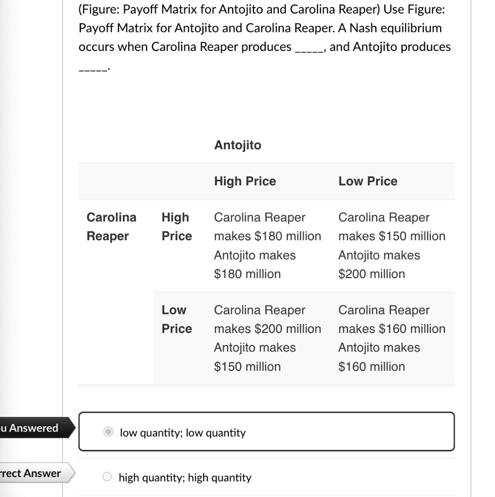 SOLVED Texts Can someone please explain why high; high is the correct