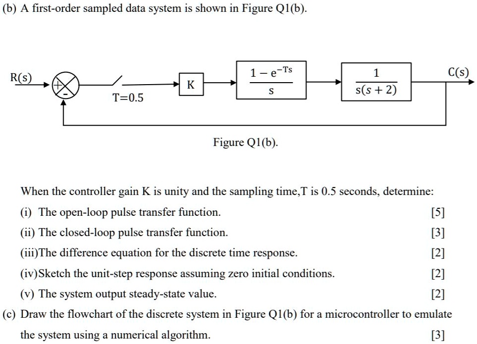 Kinetics of discrete open channel block in QQQA, open and closed