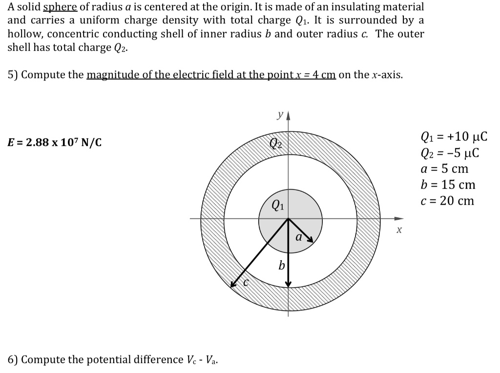 A solid sphere of radius a is centered at the origin. It is made of an insulating material and carries a uniform charge density with total charge Q1. It is surrounded by a hollow, concentric conducting shell of inner radius b and outer radius c. The outer shell has total charge Q2.

5) Compute the magnitude of the electric field at the point x = 4 cm on the x-axis.

E = 2.88 x 10^7 N/C

Q1 = +10 ??
Q2 = -5 ??
a = 5 cm
b = 15 cm
c = 20 cm

6) Compute the potential difference Vc - Va.