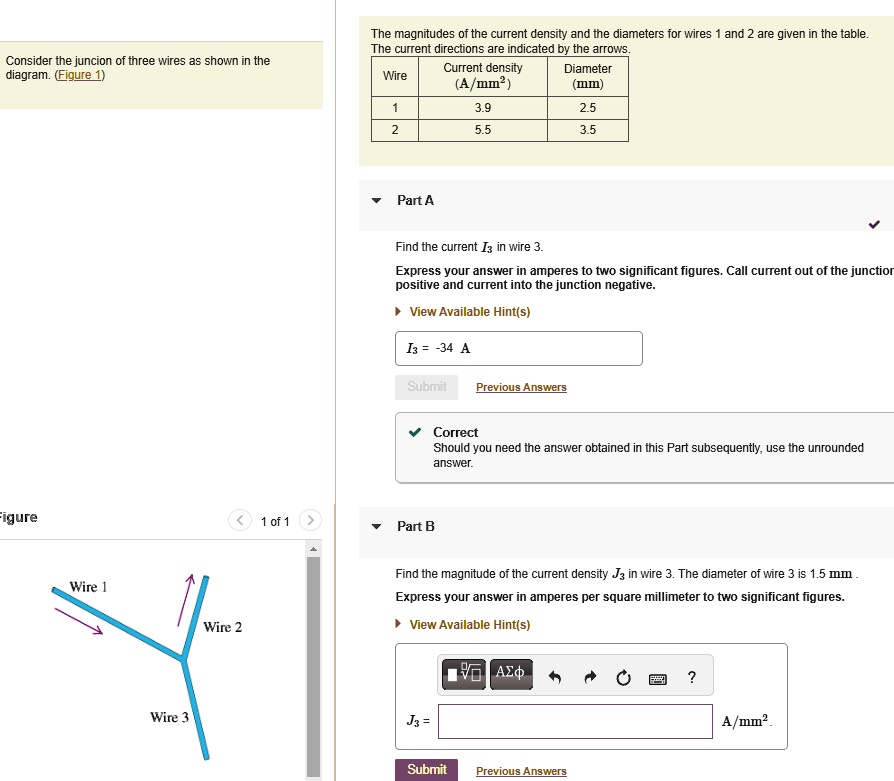 Consider the juncion of three wires as shown in the diagram. (Figure 1