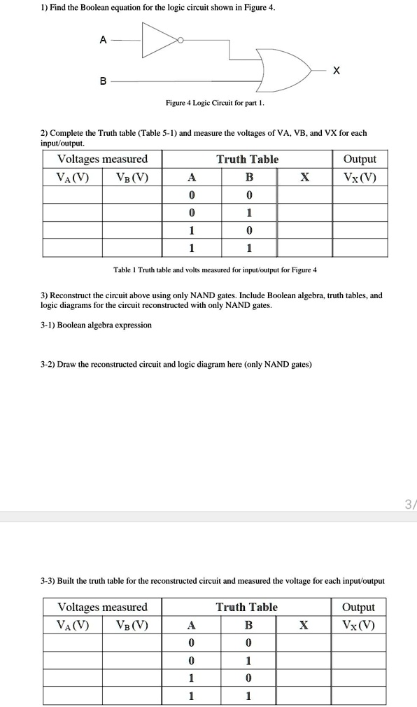 SOLVED: 1) Find the Boolean equation for the logic circuit shown in ...