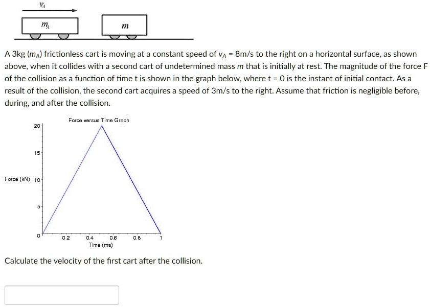 SOLVED: A 3kg (mA) frictionless cart is moving at a constant speed of ...