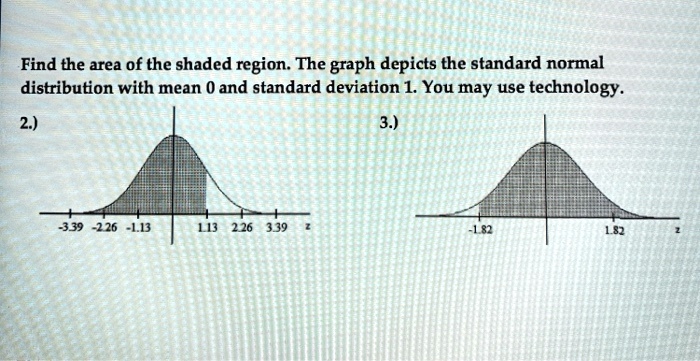 solved-find-the-area-of-the-shaded-region-the-graph-depicts-the