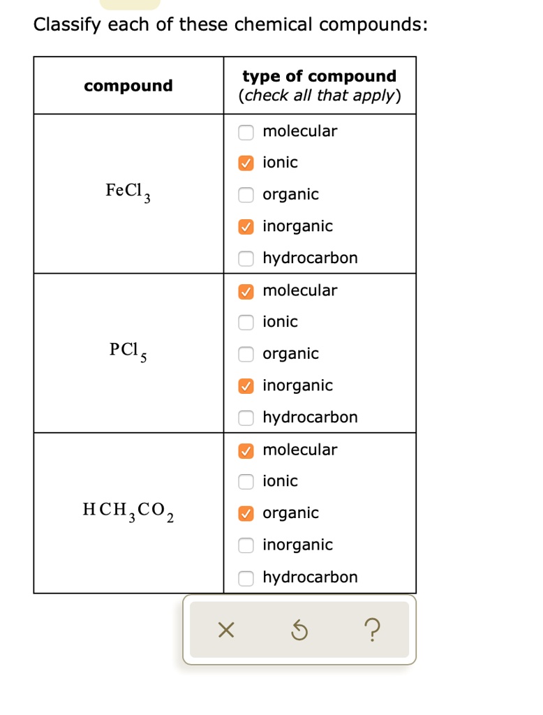 inorganic-chemicals-and-compounds-selection-guide-types-features