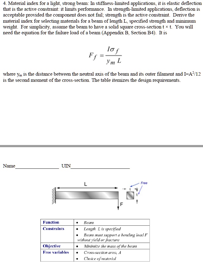 Material index for a light, strong beam In stiffnesslimited