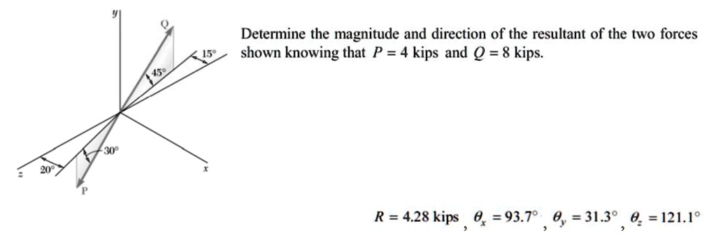 Determine the magnitude and direction of the resultant of the two forces
shown knowing that P = 4 kips and Q = 8 kips.
R = 4.28 kips , ?x = 93.7° , ?y = 31.3° , ?z = 121.1°
