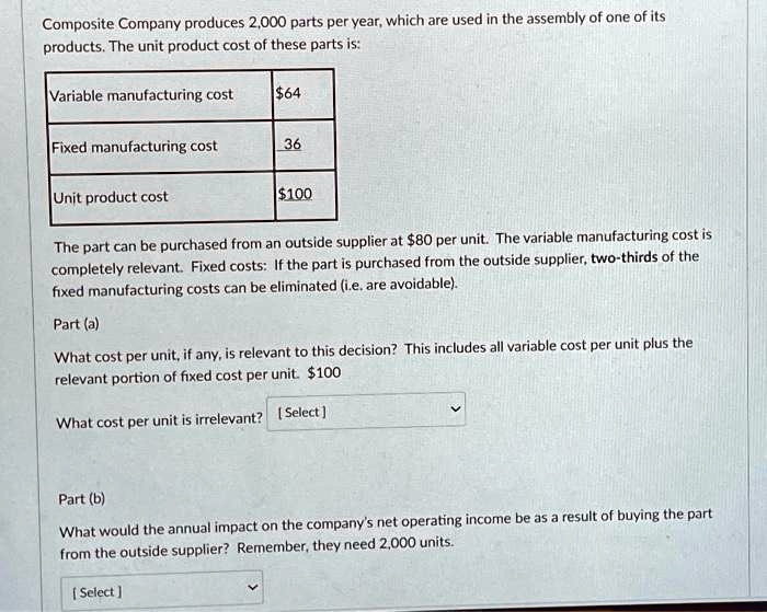 SOLVED Composite Company produces 2,000 parts per year, which are used