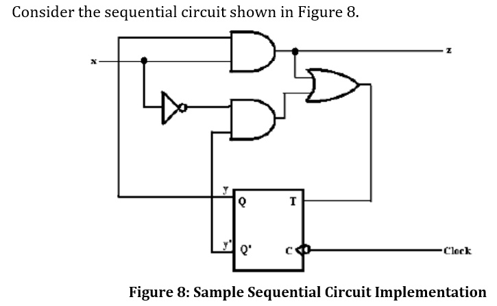 SOLVED: Write the Logic equations for z (output) and T. Consider the ...