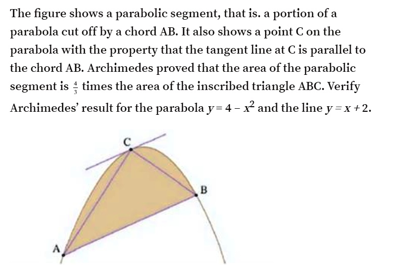 Solved The Figure Shows A Parabolic Segment That Is A Portion Of A Parabola Cut Offby A Chord Ab It Also Shows A Point C On The Parabola With The Property That The Solved The Figure Shows A Parabolic Segment That Is A Portion Of A Parabola Cut Offby A Chord Ab It Also Shows A Point C On The Parabola With The Property That The