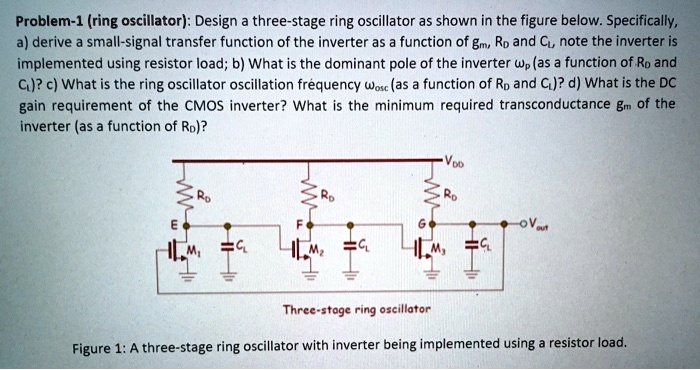 How can I design two CMOS ring oscillators so that I can observe sub  harmonic injection locking? - Electrical Engineering Stack Exchange