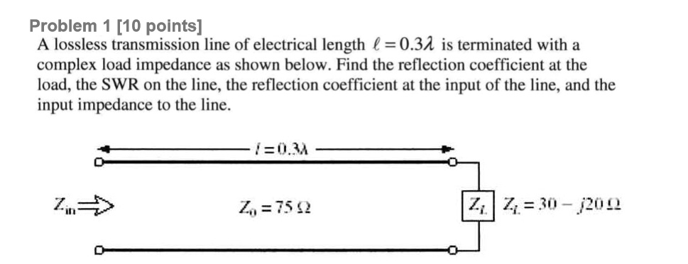 Problem 1 [10 points] A lossless transmission line of electrical length ...