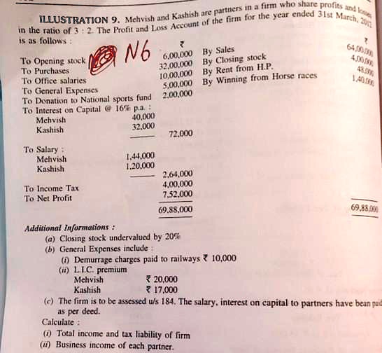 SOLVED: is as follows: 7 6433 4,00,0% 43. 1.40 6,00,000 By Sales To Opening  stock By Closing stock 32.00,000 To Purchases By Rent from H.P 10,00,000 To  Office salaries By Winning from