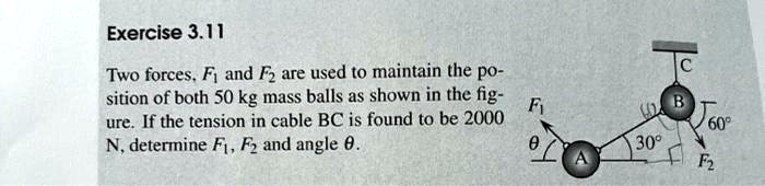 SOLVED: Exercise 3.11 Two Forces, F1 And F2, Are Used To Maintain The ...