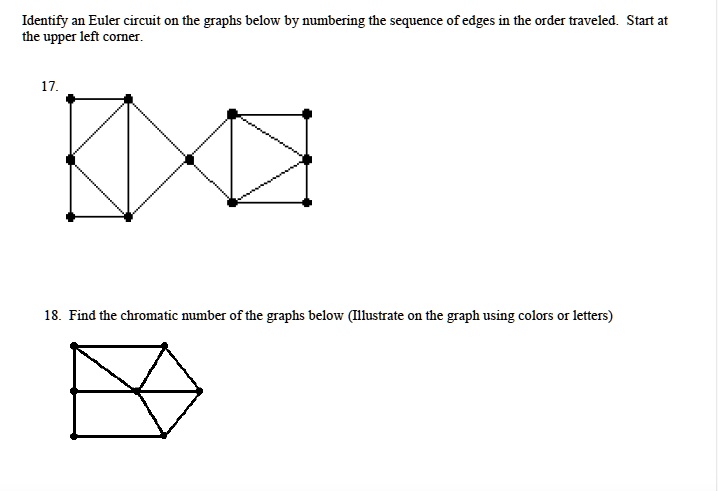 SOLVED: Identify an Euler circuit on the graphs below by numbering the ...