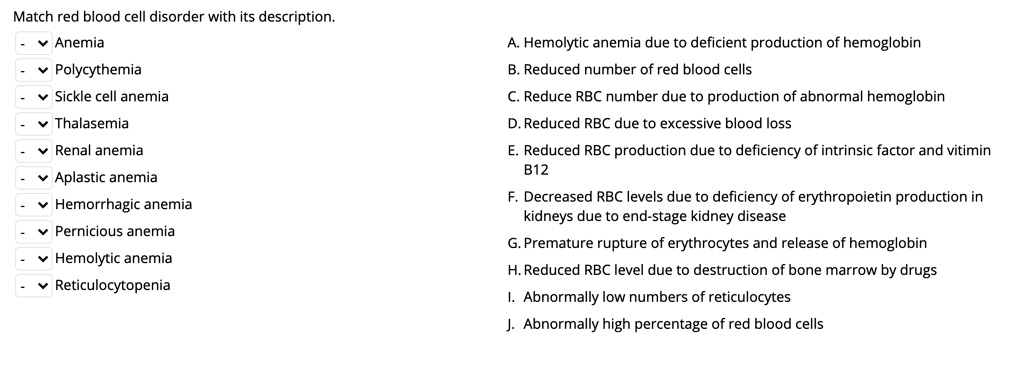 Match red blood cell disorder with its description.
Anemia
Polycythemia
Sickle cell anemia
Thalasemia
Renal anemia
Aplastic anemia
Hemorrhagic anemia
Pernicious anemia
Hemolytic anemia
Reticulocytopenia
A. Hemolytic anemia due to deficient production of hemoglobin
B. Reduced number of red blood cells
C. Reduce RBC number due to production of abnormal hemoglobin
D. Reduced RBC due to excessive blood loss
E. Reduced RBC production due to deficiency of intrinsic factor and vitimin B12
F. Decreased RBC levels due to deficiency of erythropoietin production in kidneys due to end-stage kidney disease
G. Premature rupture of erythrocytes and release of hemoglobin
H. Reduced RBC level due to destruction of bone marrow by drugs
I. Abnormally low numbers of reticulocytes
J. Abnormally high percentage of red blood cells