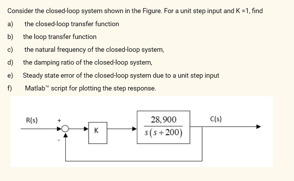 SOLVED: Consider the closed-loop system shown in the Figure. For a unit ...