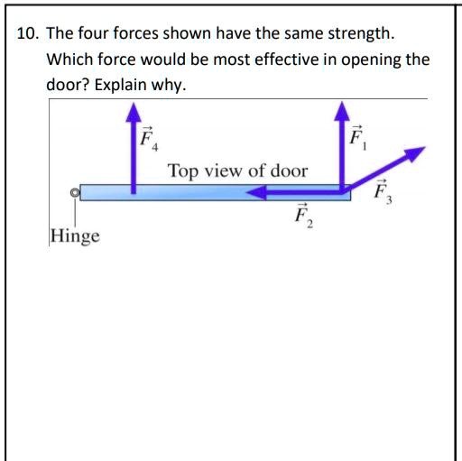 SOLVED 10.The four forces shown have the same strength Which force