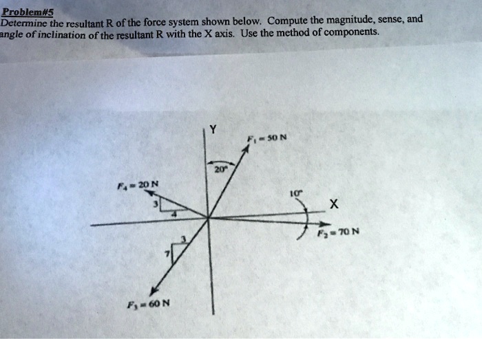 Problem#5 Determine the resultant R of the force system shown below ...