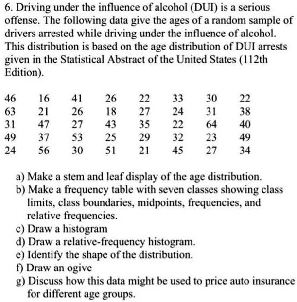 SOLVED: Driving under the influence of alcohol (DUI) is a serious ...