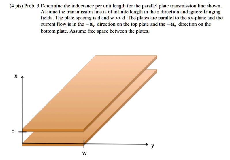 (4 pts) Prob. 3 Determine the inductance per unit length for the parallel plate transmission line shown.
Assume the transmission line is of infinite length in the z direction and ignore fringing
fields. The plate spacing is d and w >> d. The plates are parallel to the xy-plane and the
current flow is in the -âz direction on the top plate and the +âz direction on the
bottom plate. Assume free space between the plates.