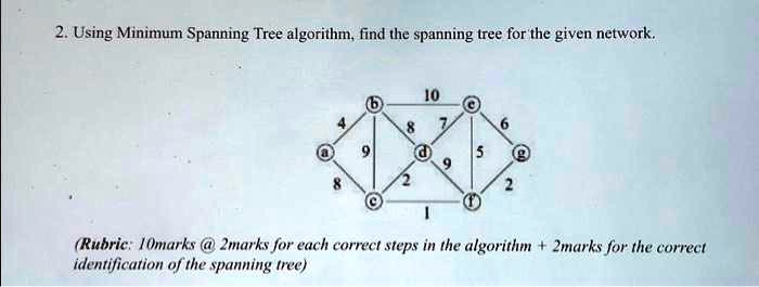 VIDEO solution: 2. Using Minimum Spanning Tree algorithm, find the ...