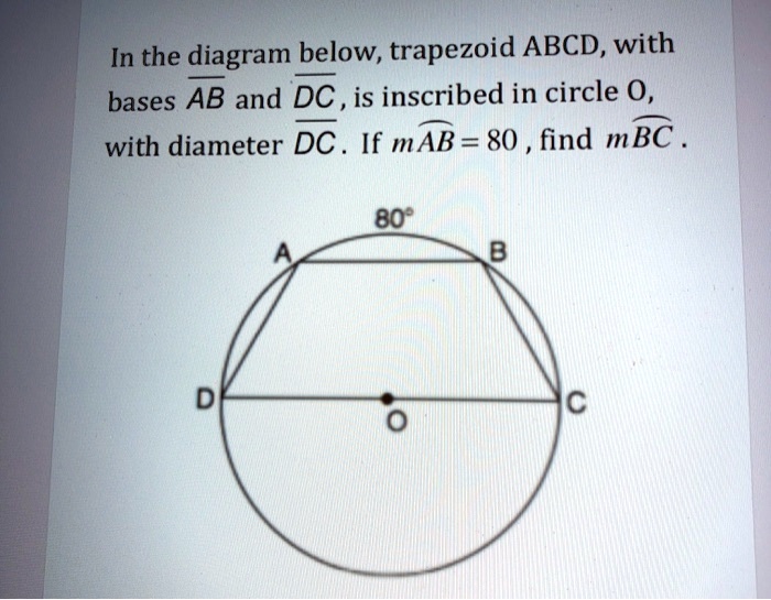 SOLVED: In The Diagram Below, Trapezoid ABCD, With Bases AB And DC , Is ...