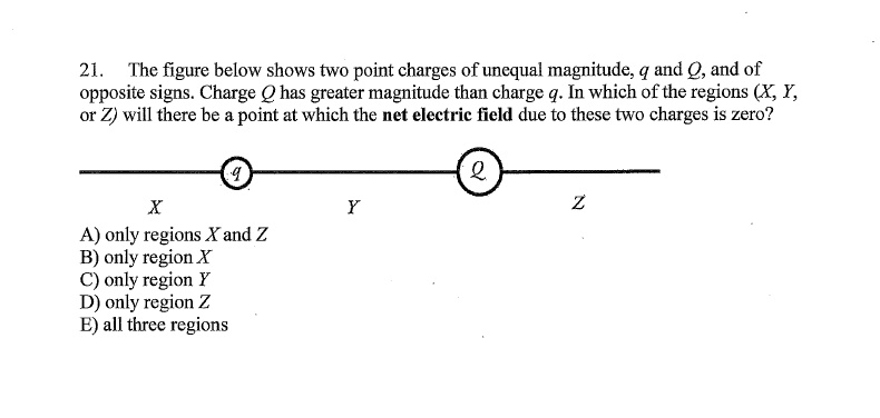 SOLVED: 21. The figure below shows two point charges of uncqual ...