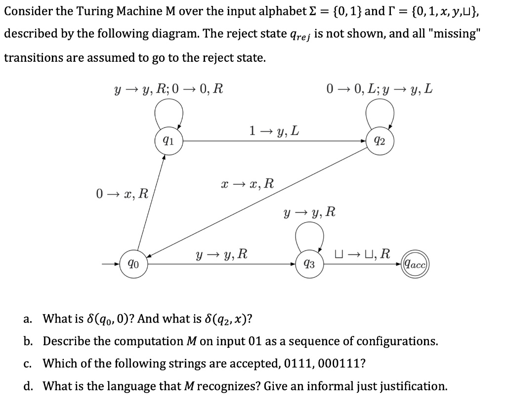 SOLVED: Consider The Turing Machine M Over The Input Alphabet Î£ = 0,1 ...