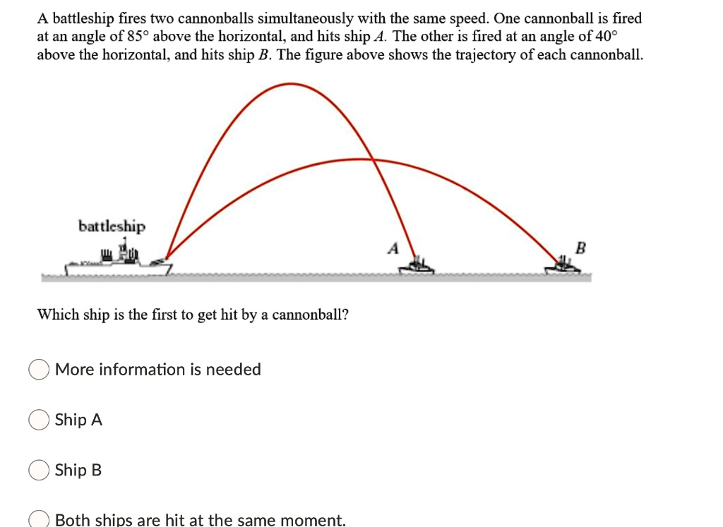 Solved A Battleship Fires Two Cannonballs Simultaneously With The Same Speed One Cannonball Is