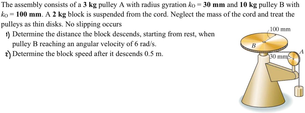 SOLVED: The Assembly Consists Of A 3 Kg Pulley A With A Radius Of ...