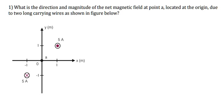 SOLVED:1) What is the direction and magnitude of the net magnetic field ...