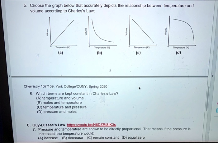 solved-choose-the-graph-below-that-accurately-depicts-the-relationship