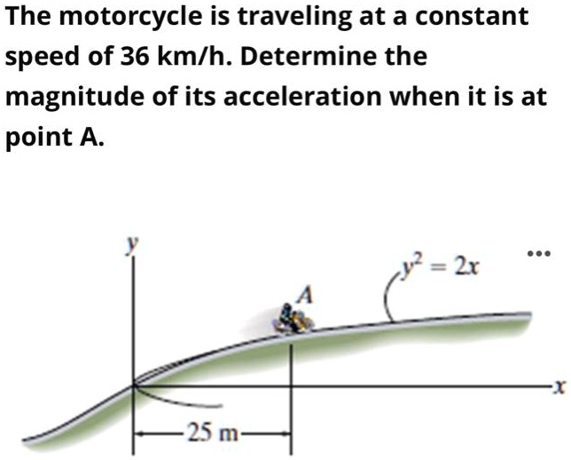 The motorcycle is traveling at a constant speed of 36 km/h. Determine