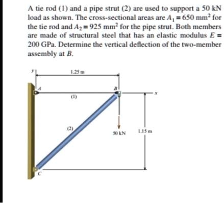 SOLVED: Texts: A tie rod (1) and a pipe strut (2) are used to support a ...