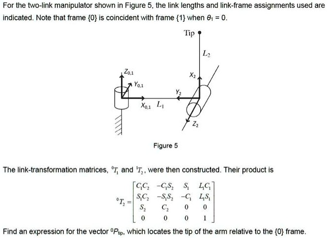 SOLVED: For the two-link manipulator shown in Figure 5, the link ...
