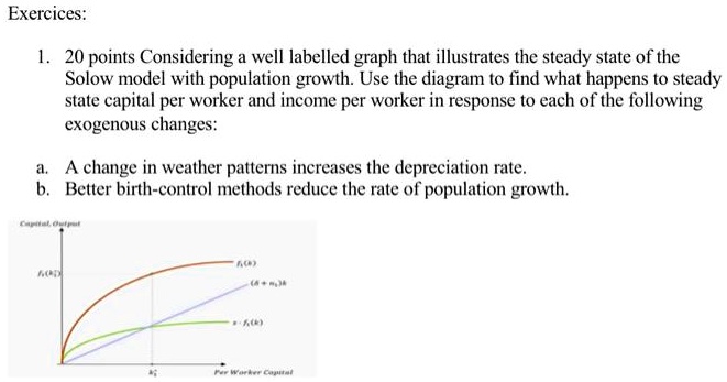 Label Solow Graph exercices l 20 points considering a well labelled graph that ...