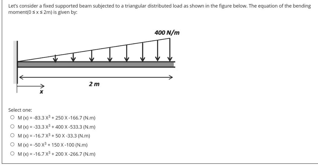 Solved Let S Consider A Fixed Supported Beam Subjected To A Triangular Distributed Load As