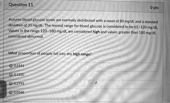 Solved Question 11 0 Pts Assume Blood Glucose Levels Are Normally Distributed With Mean Of 80 Mg Dl And A Standard Deviation Of 35 Mg Dl The Normal Range For Blood Glucose Is Considered To