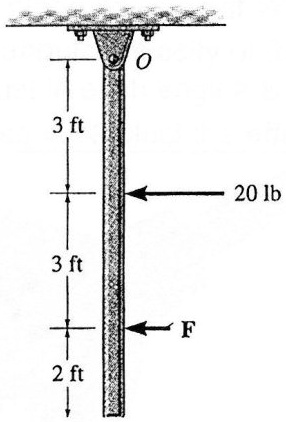 SOLVED: At the instant shown, two forces act on the 30-lb slender rod ...