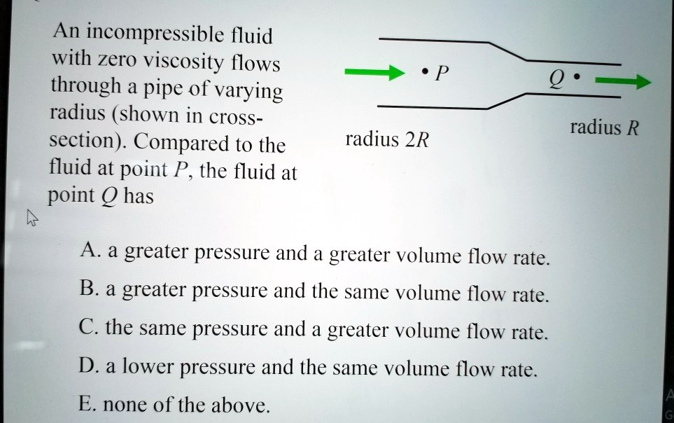 SOLVED An fluid with zero viscosity flows through a