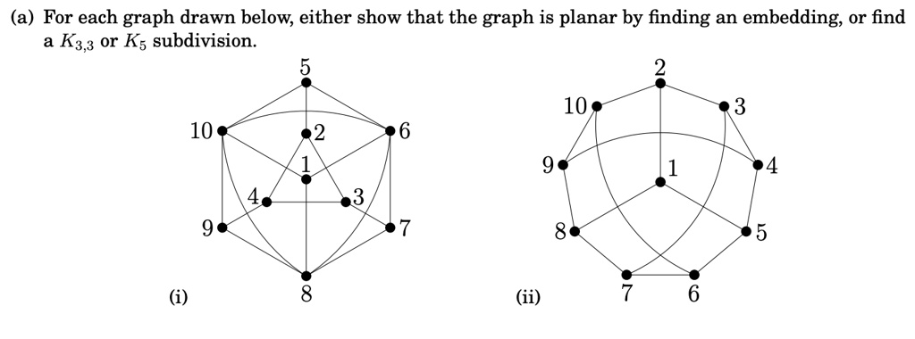 SOLVED: (a) For each graph drawn below, either show that the graph is ...