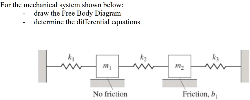 For the mechanical system shown below: - draw the Free Body Diagram ...