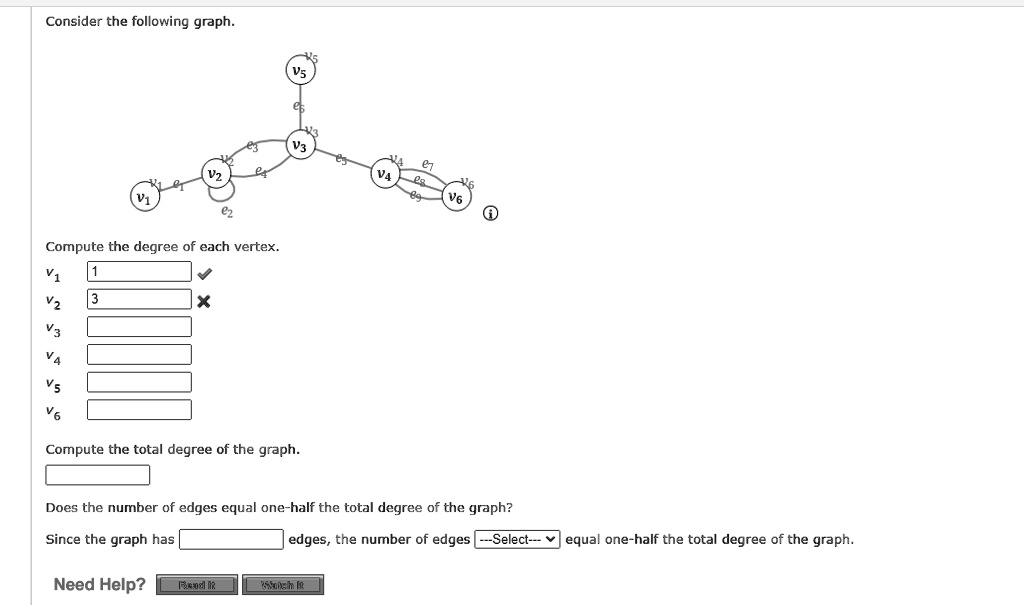 SOLVED:Consider The Following Graph. Compute The Degree Of Each Vertex ...