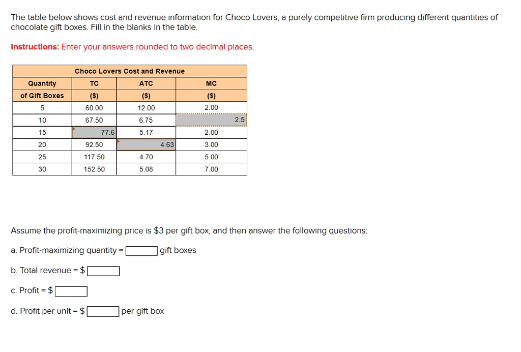 SOLVED: The table below shows cost and revenue information for Choco ...