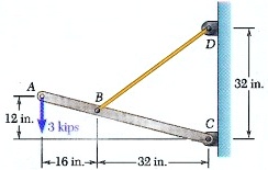 SOLVED: For the boom shown, determine the tension in cord BD and the ...