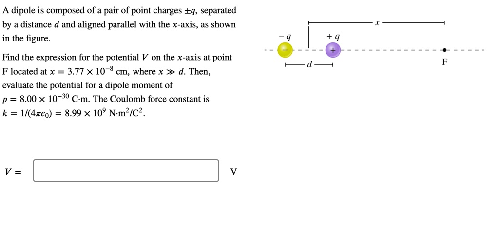 SOLVED: A dipole is composed of a pair of point charges +q, separated ...