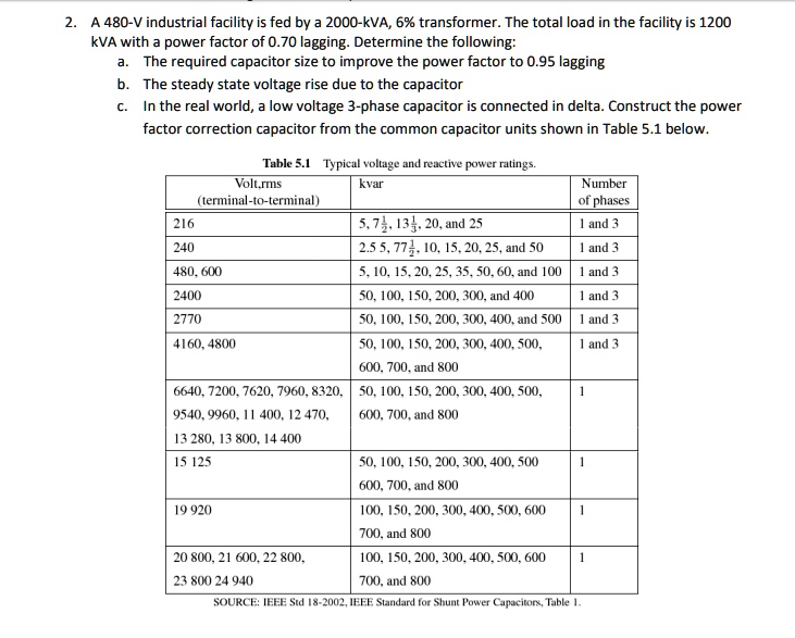 2. A 480-V industrial facility is fed by a 2000-kVA, 6% transformer. The total load in the facility is 1200 kVA with a power factor of 0.70 lagging. Determine the following:
a. The required capacitor size to improve the power factor to 0.95 lagging
b. The steady state voltage rise due to the capacitor
c. In the real world, a low voltage 3-phase capacitor is connected in delta. Construct the power factor correction capacitor from the common capacitor units shown in Table 5.1 below.

Table 5.1 Typical voltage and reactive power ratings.
Volt,rms (terminal-to-terminal) | kvar | Number of phases
216 | 5, 7 1/2, 13 1/3, 20, and 25 | 1 and 3
240 | 2.5, 5, 7 1/2, 10, 15, 20, 25, and 50 | 1 and 3
480, 600 | 5, 10, 15, 20, 25, 35, 50, 60, and 100 | 1 and 3
2400 | 50, 100, 150, 200, 300, and 400 | 1 and 3
2770 | 50, 100, 150, 200, 300, 400, and 500 | 1 and 3
4160, 4800 | 50, 100, 150, 200, 300, 400, 500, 600, 700, and 800 | 1 and 3
6640, 7200, 7620, 7960, 8320, 9540, 9960, 11 400, 12 470, 13 280, 13 800, 14 400 | 50, 100, 150, 200, 300, 400, 500, 600, 700, and 800 | 1
15 125 | 50, 100, 150, 200, 300, 400, 500, 600, 700, and 800 | 1
19 920 | 100, 150, 200, 300, 400, 500, 600, 700, and 800 | 1
20 800, 21 600, 22 800, 23 800 24 940 | 100, 150, 200, 300, 400, 500, 600, 700, and 800 | 1

SOURCE: IEEE Std 18-2002, IEEE Standard for Shunt Power Capacitors, Table 1.